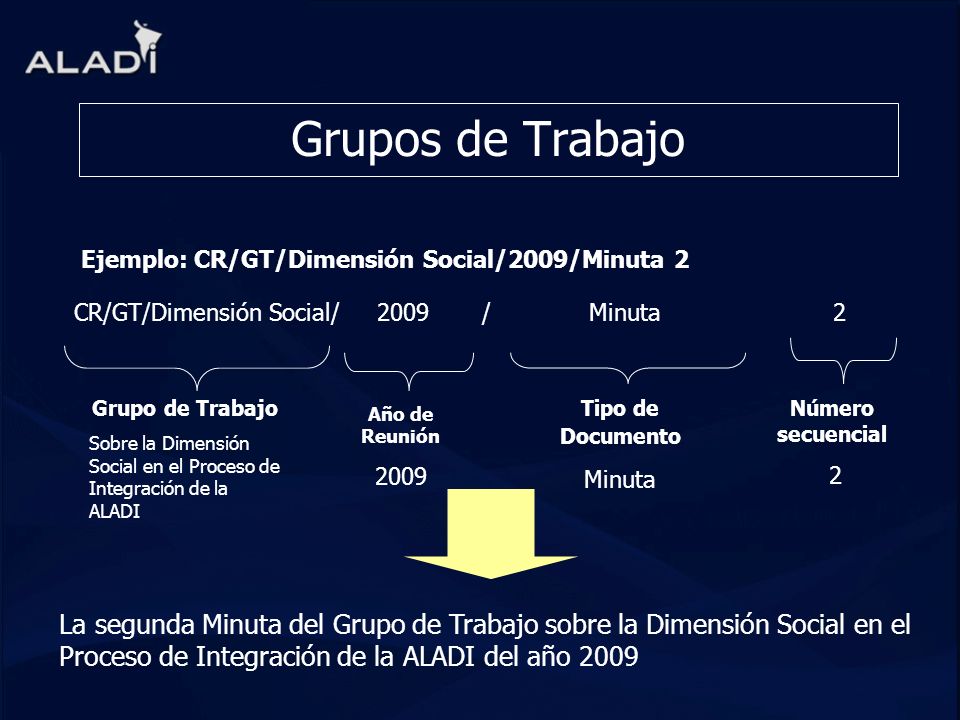 Grupos de Trabajo Ejemplo: CR/GT/Dimensión Social/2009/Minuta 2. CR/GT/Dimensión Social/ 2009 / Minuta 2.