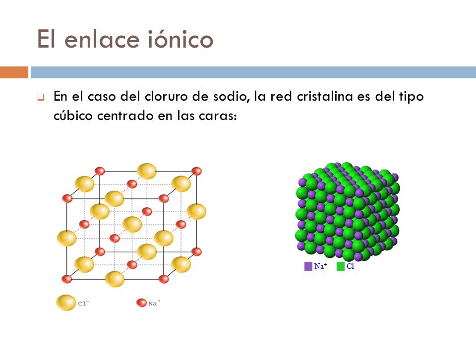 El enlace iónico En el caso del cloruro de sodio, la red cristalina es del tipo cúbico centrado en las caras: