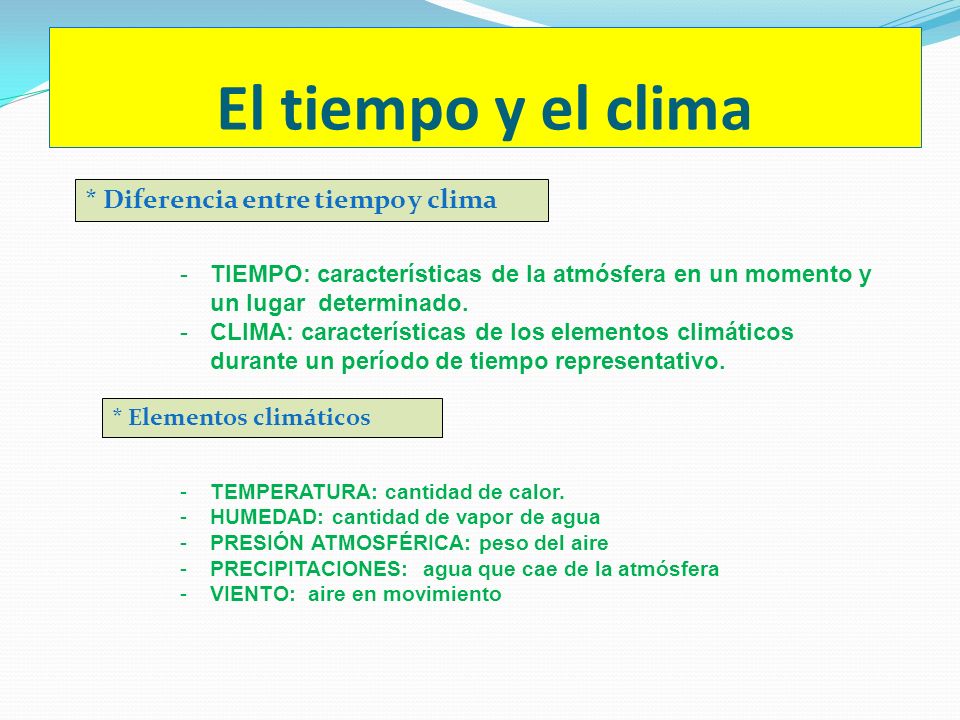El tiempo y el clima * Diferencia entre tiempo y clima