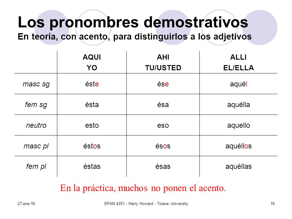 Los pronombres demostrativos En teoría, con acento, para distinguirlos a los adjetivos