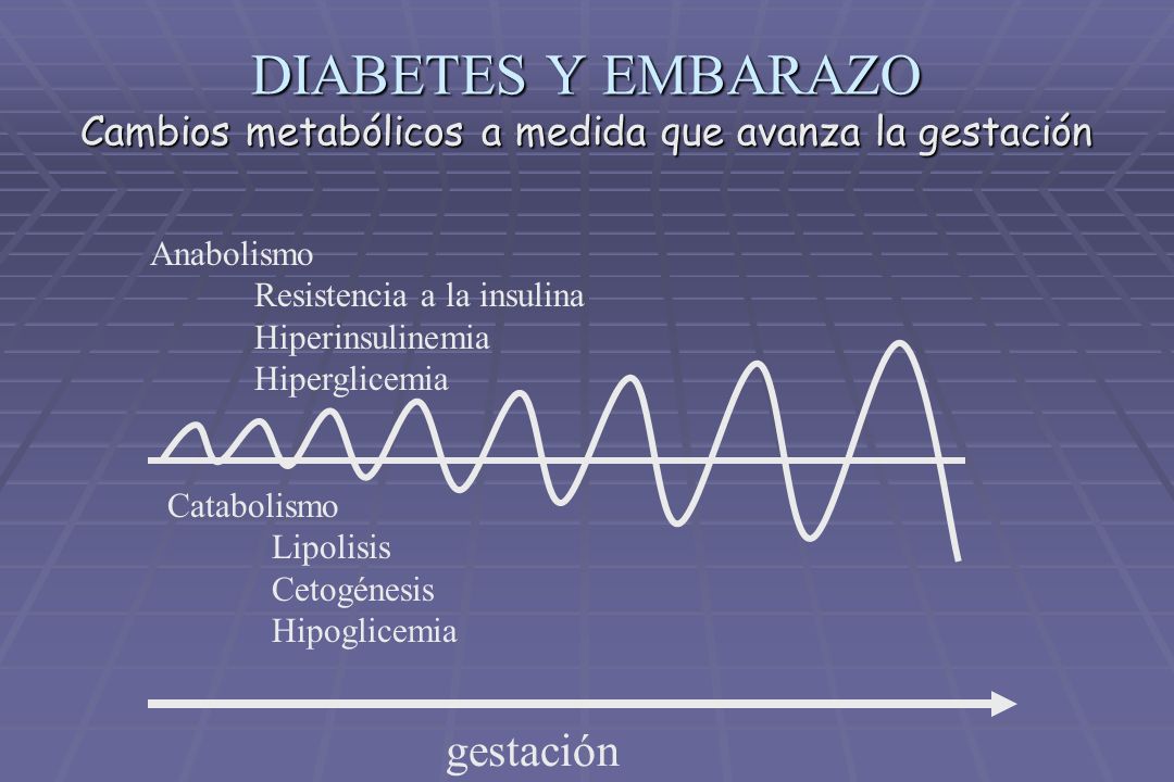 DIABETES Y EMBARAZO Cambios metabólicos a medida que avanza la gestación