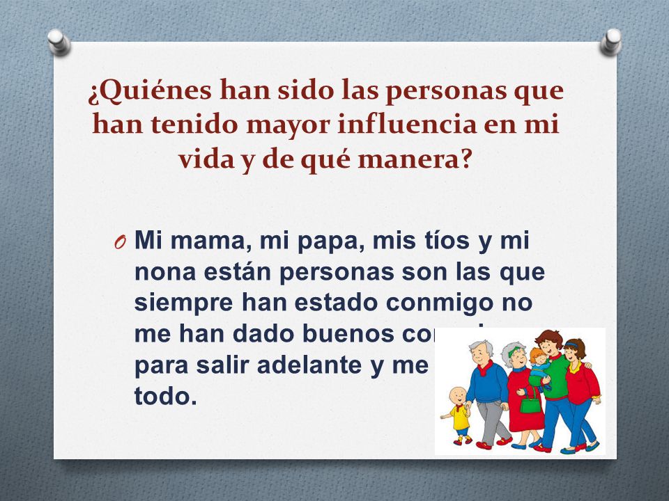 ¿Quiénes han sido las personas que han tenido mayor influencia en mi vida y de qué manera