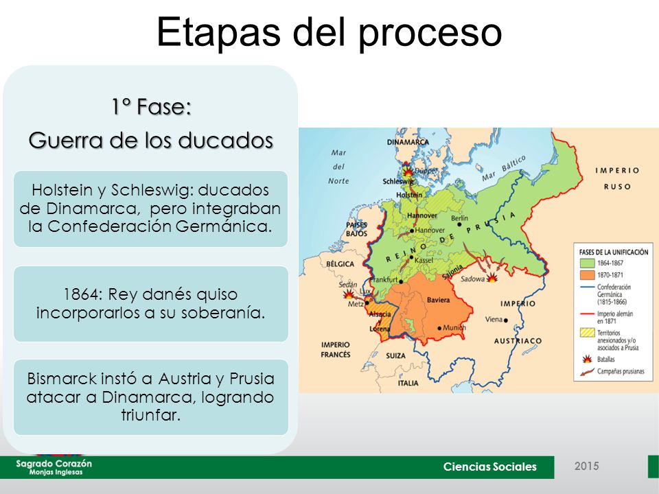 1864: Rey danés quiso incorporarlos a su soberanía.