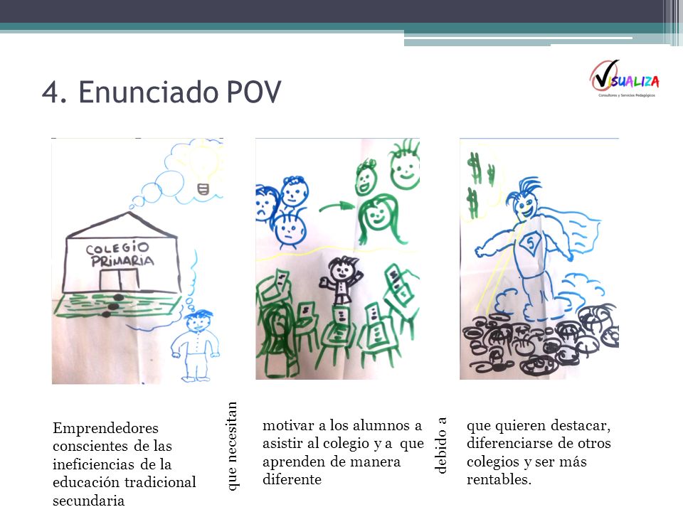 4. Enunciado POV Emprendedores conscientes de las ineficiencias de la educación tradicional secundaria.
