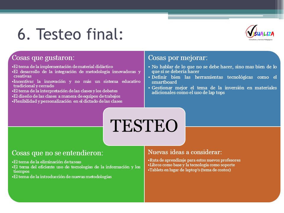 TESTEO 6. Testeo final: Cosas que gustaron: Cosas por mejorar: