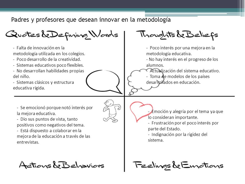 ANDREA Padres y profesores que desean innovar en la metodología