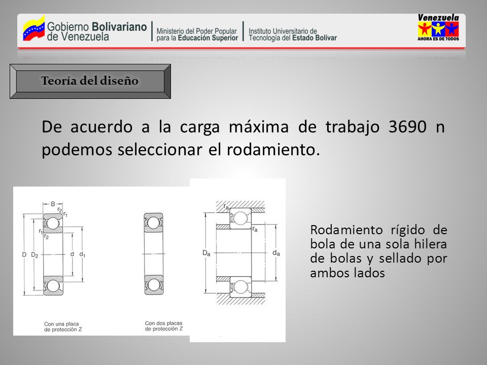 Teoría del diseño De acuerdo a la carga máxima de trabajo 3690 n podemos seleccionar el rodamiento.