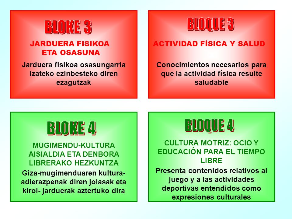 BLOQUE 3 BLOKE 3 BLOQUE 4 BLOKE 4 JARDUERA FISIKOA ETA OSASUNA