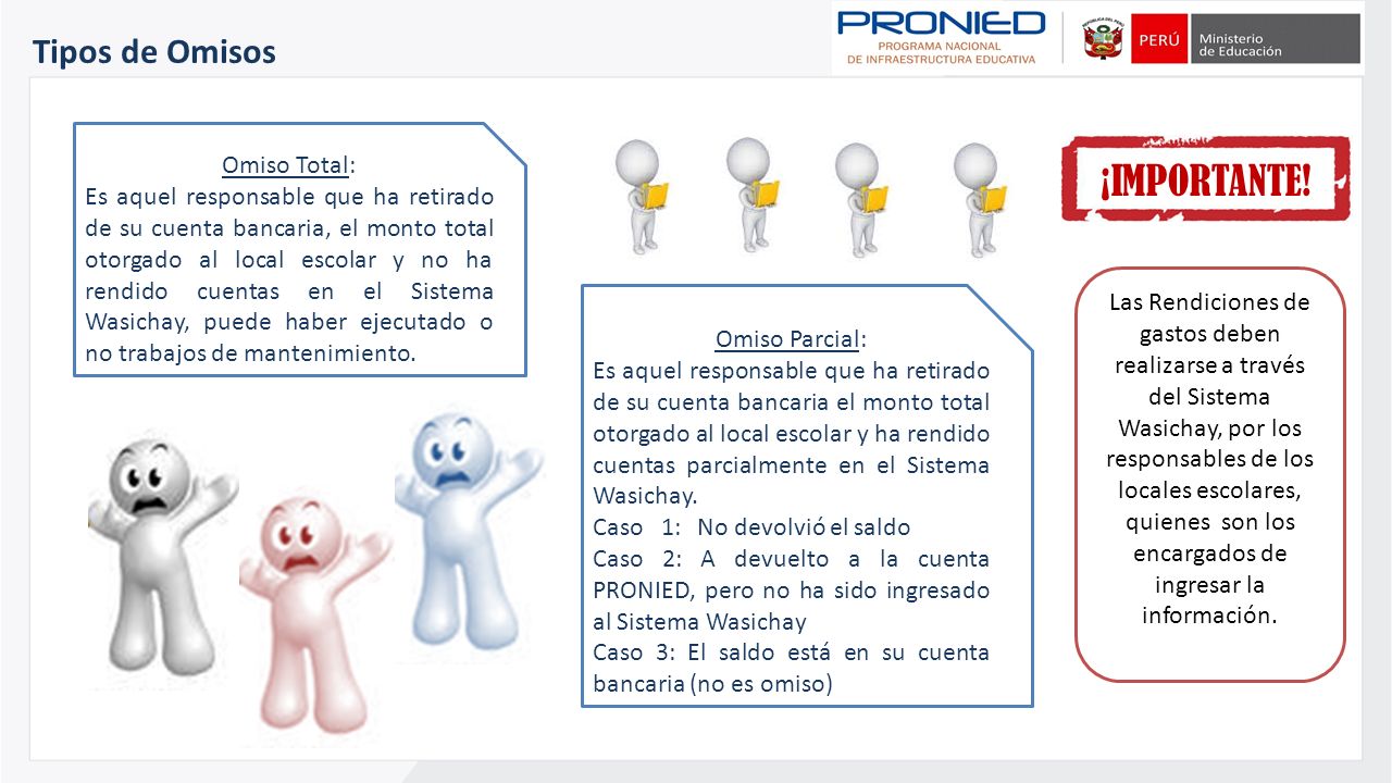 ¡IMPORTANTE! Tipos de Omisos Omiso Total: