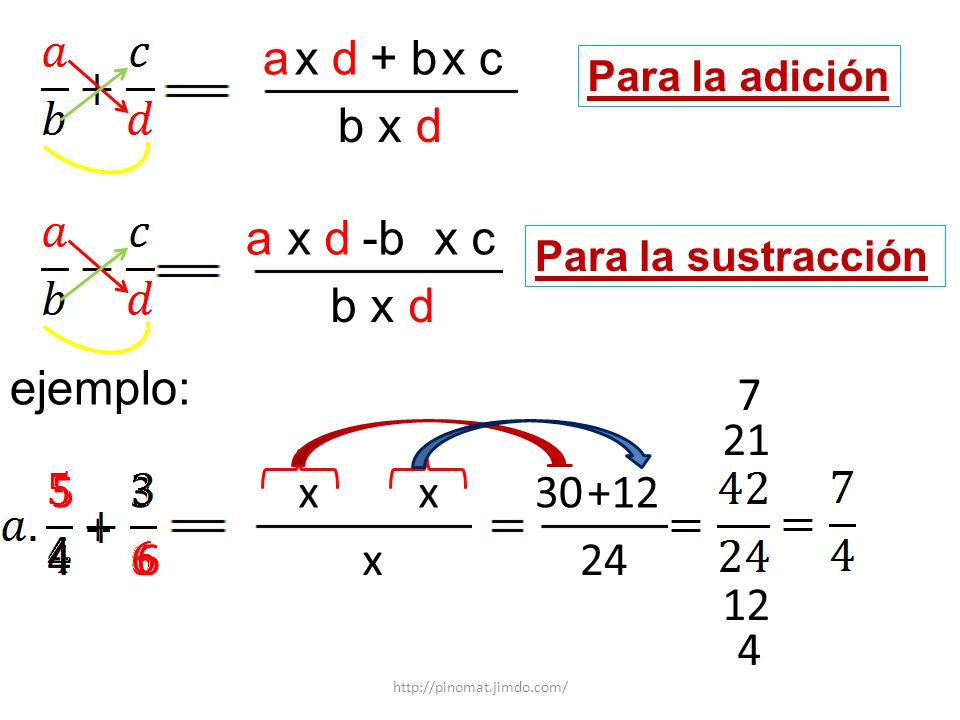 a x d + b x c b x d a x d -b x c b x d ejemplo: x x