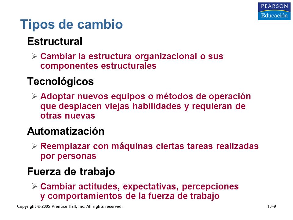 Tipos de cambio Estructural Tecnológicos Automatización