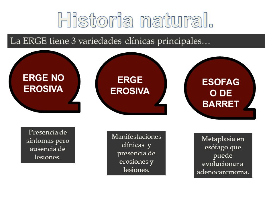 Historia natural. La ERGE tiene 3 variedades clínicas principales…