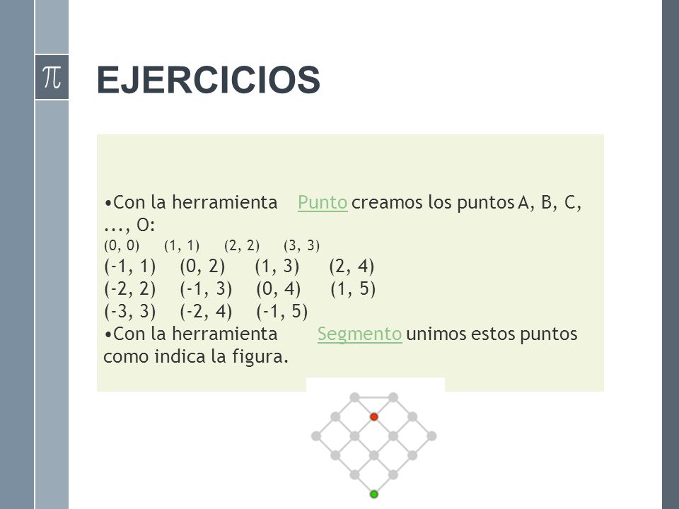 EJERCICIOS Con la herramienta Punto creamos los puntos A, B, C, ..., O: (0, 0) (1, 1) (2, 2) (3, 3)