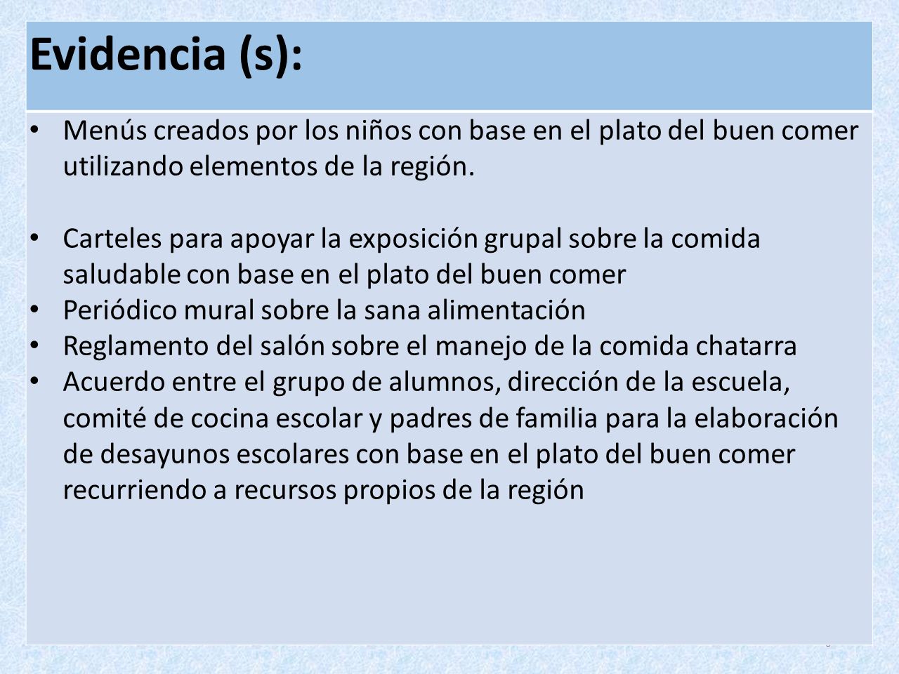 Evidencia (s): Menús creados por los niños con base en el plato del buen comer utilizando elementos de la región.