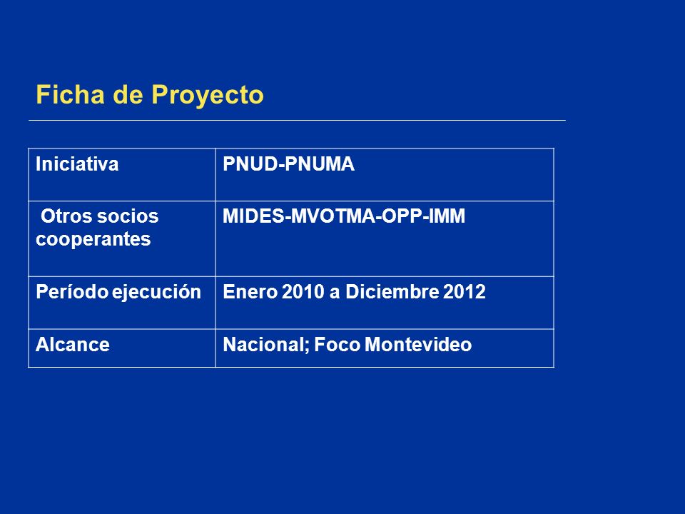 Ficha de Proyecto Iniciativa PNUD-PNUMA Otros socios cooperantes