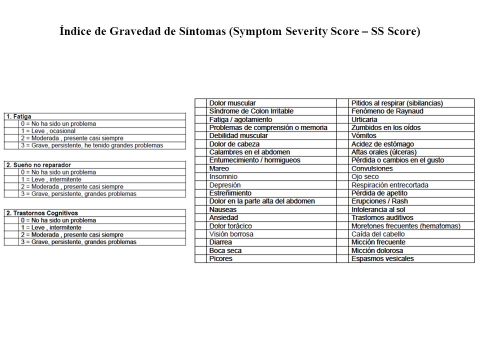 Índice de Gravedad de Síntomas (Symptom Severity Score – SS Score)