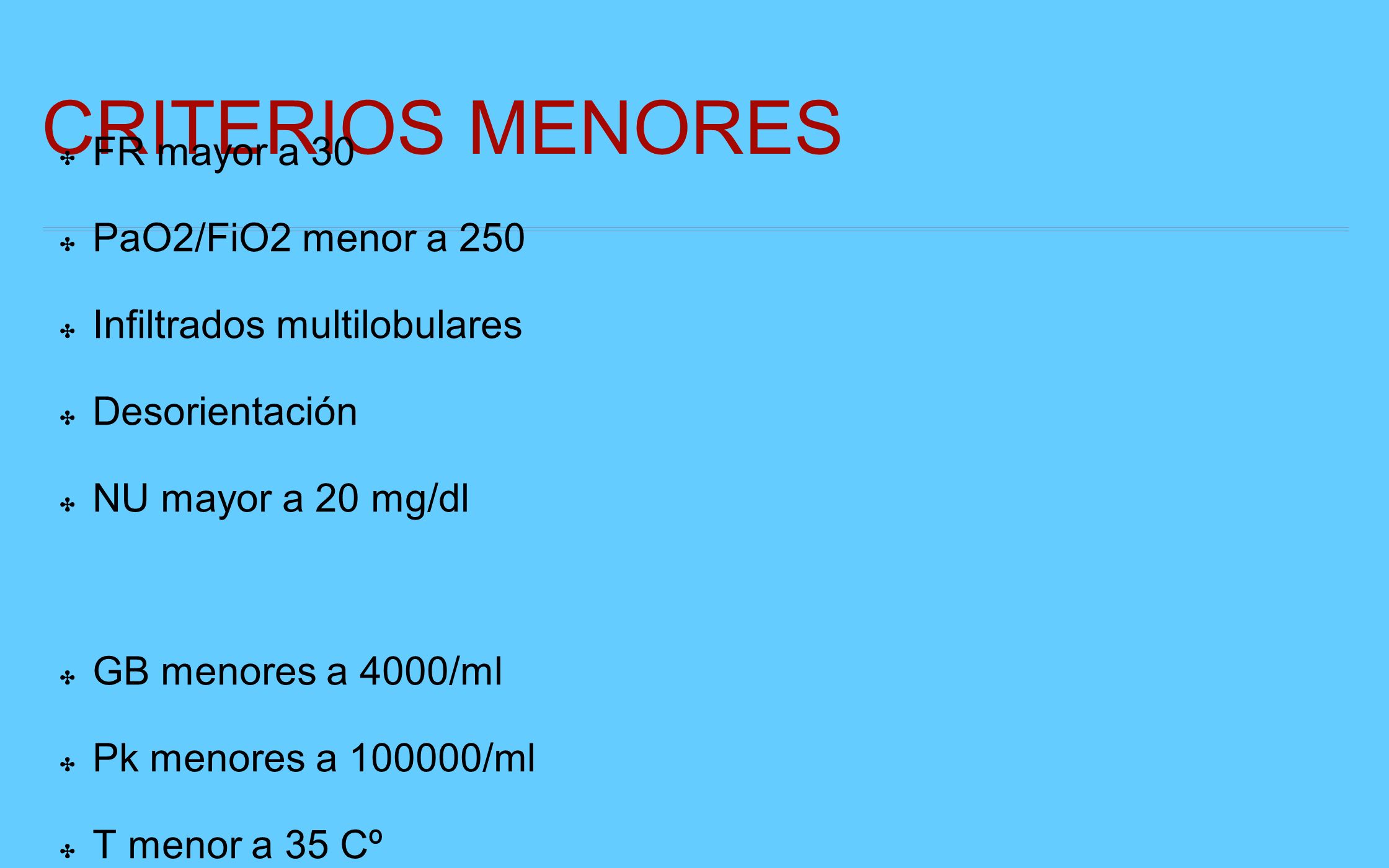 CRITERIOS MENORES FR mayor a 30 PaO2/FiO2 menor a 250