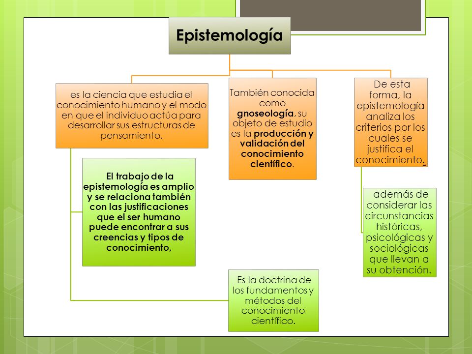 Epistemología es la ciencia que estudia el conocimiento humano y el modo en que el individuo actúa para desarrollar sus estructuras de pensamiento.