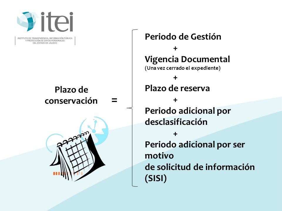 = Periodo de Gestión + Vigencia Documental Plazo de reserva