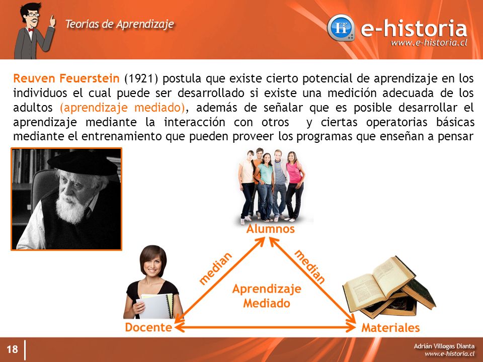Reuven Feuerstein (1921) postula que existe cierto potencial de aprendizaje en los individuos el cual puede ser desarrollado si existe una medición adecuada de los adultos (aprendizaje mediado), además de señalar que es posible desarrollar el aprendizaje mediante la interacción con otros y ciertas operatorias básicas mediante el entrenamiento que pueden proveer los programas que enseñan a pensar