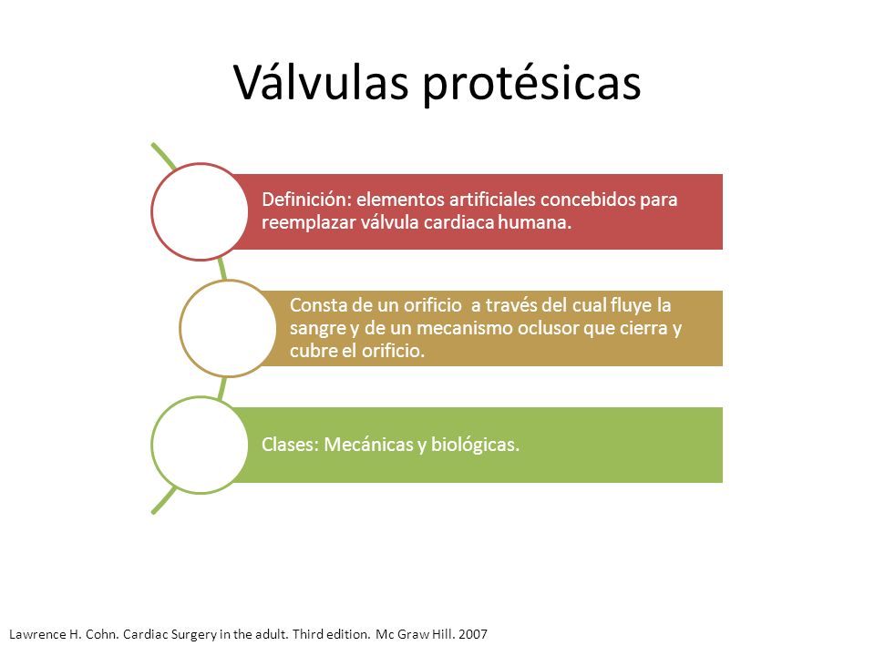 Válvulas protésicas Definición: elementos artificiales concebidos para reemplazar válvula cardiaca humana.