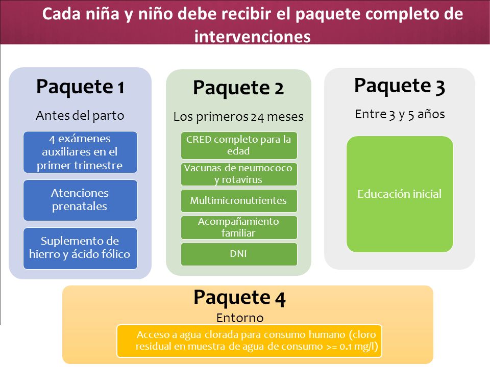 Cada niña y niño debe recibir el paquete completo de intervenciones