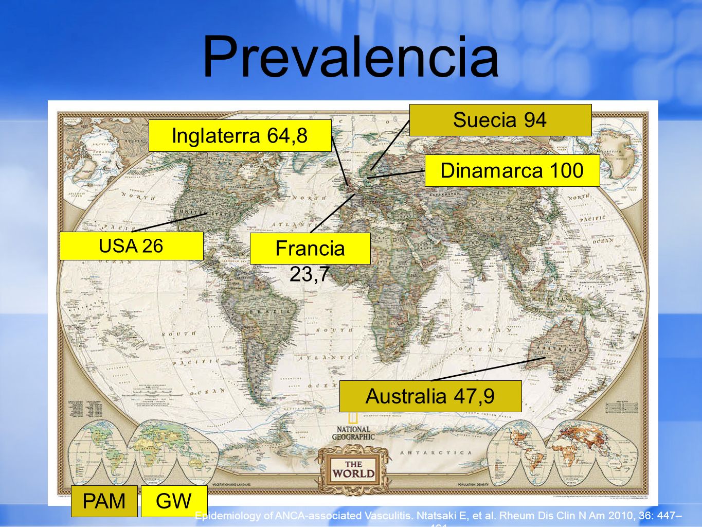 Prevalencia Suecia 94 Inglaterra 64,8 Dinamarca 100 Francia 23,7