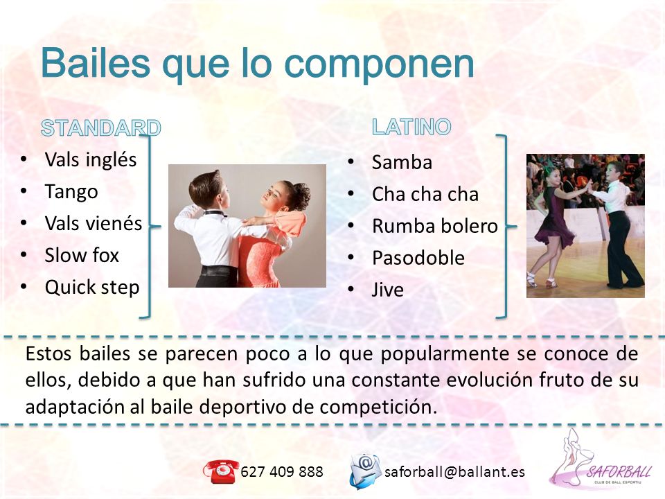 Bailes que lo componen STANDARD LATINO Vals inglés Samba Tango