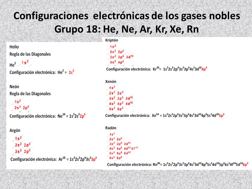 Configuraciones electrónicas de los gases nobles Grupo 18: He, Ne, Ar, Kr, Xe, Rn