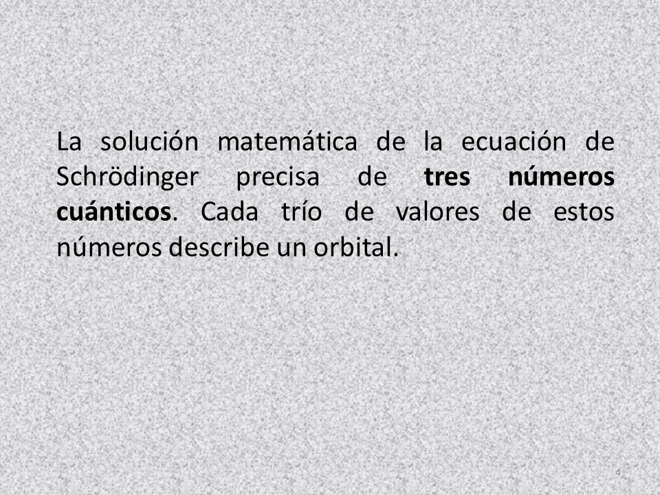 La solución matemática de la ecuación de Schrödinger precisa de tres números cuánticos.