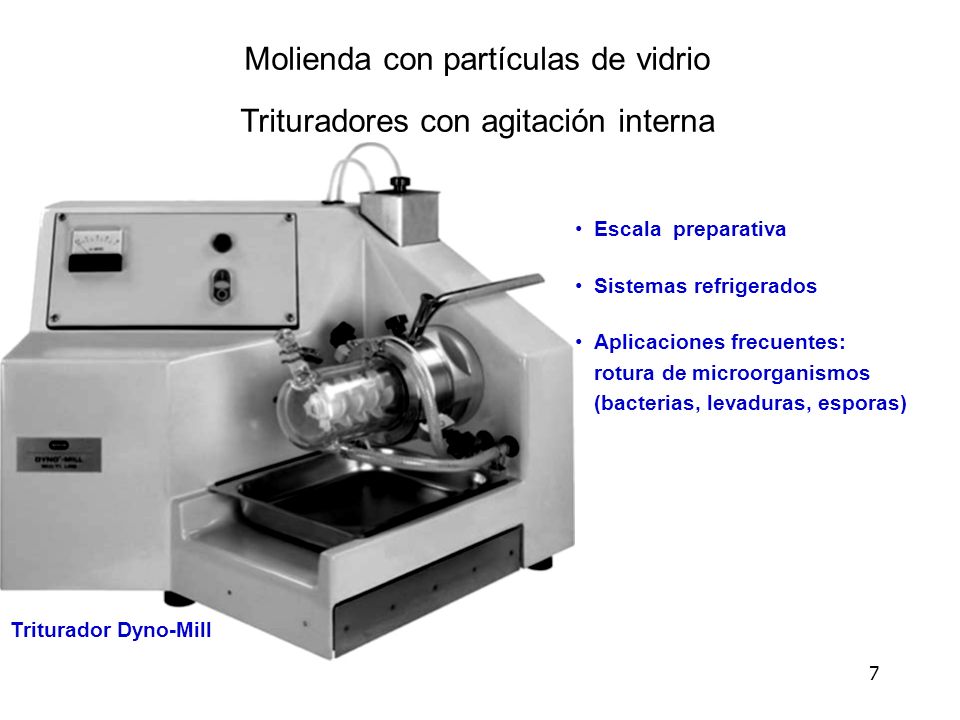 Molienda con partículas de vidrio Trituradores con agitación interna