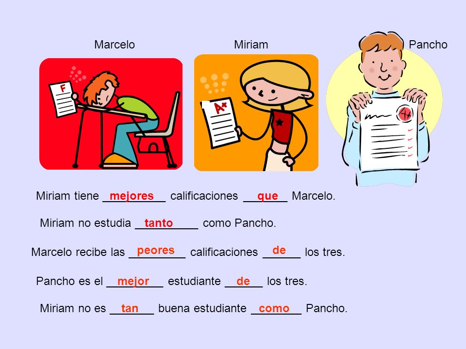 Marcelo Miriam. Pancho. Miriam tiene __________ calificaciones _______ Marcelo. mejores. que. Miriam no estudia __________ como Pancho.