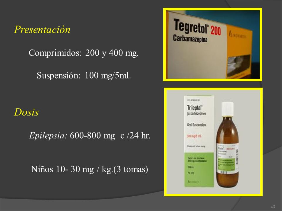 Presentación Dosis Comprimidos: 200 y 400 mg. Suspensión: 100 mg/5ml.