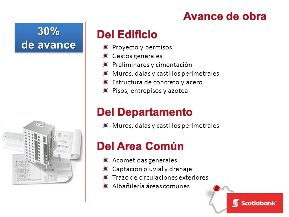Avance de obra 30% Del Edificio de avance Del Departamento