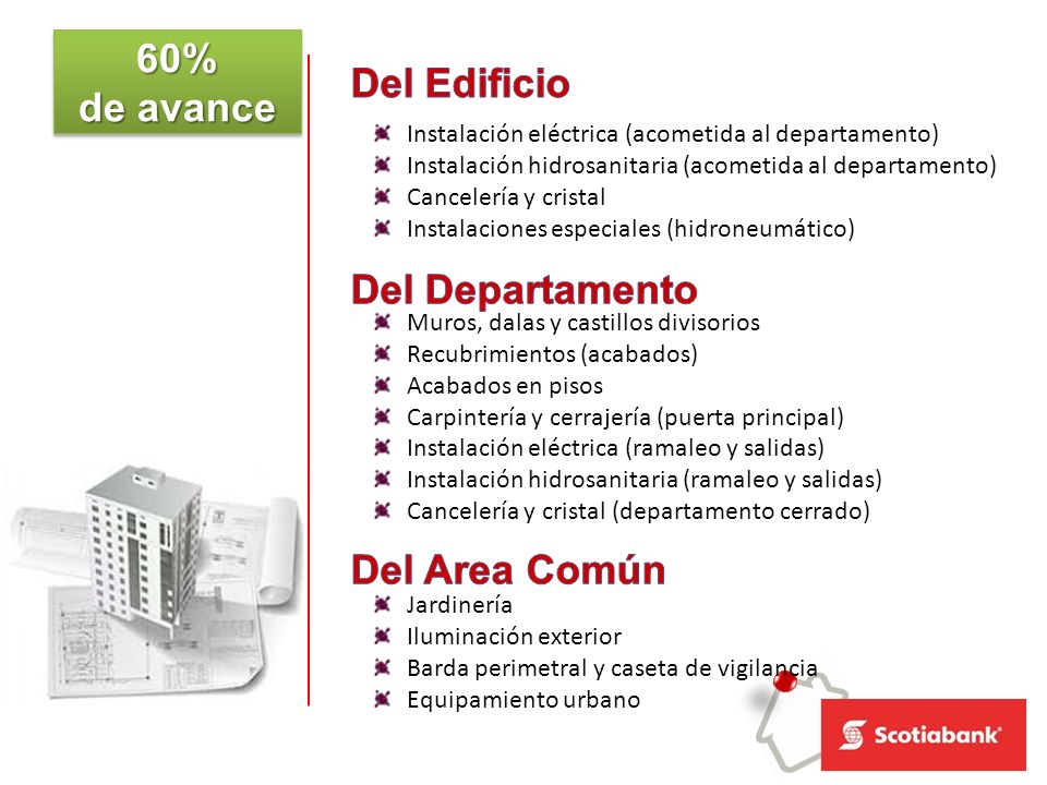 60% de avance Del Edificio Del Departamento Del Area Común