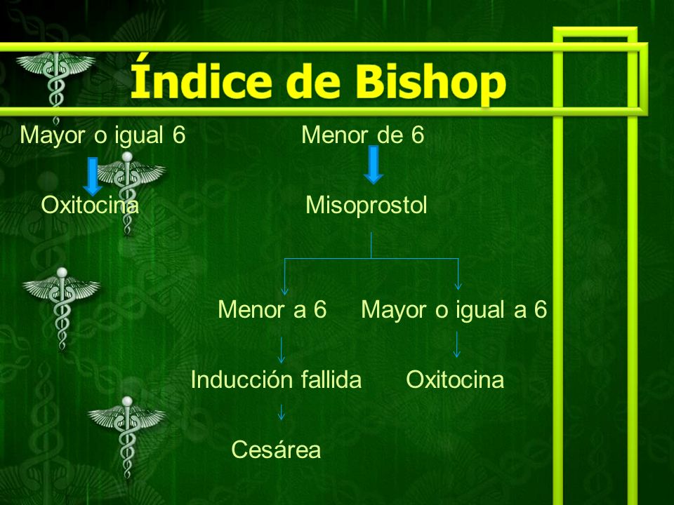 Índice de Bishop Oxitocina Misoprostol Menor a 6 Mayor o igual a 6