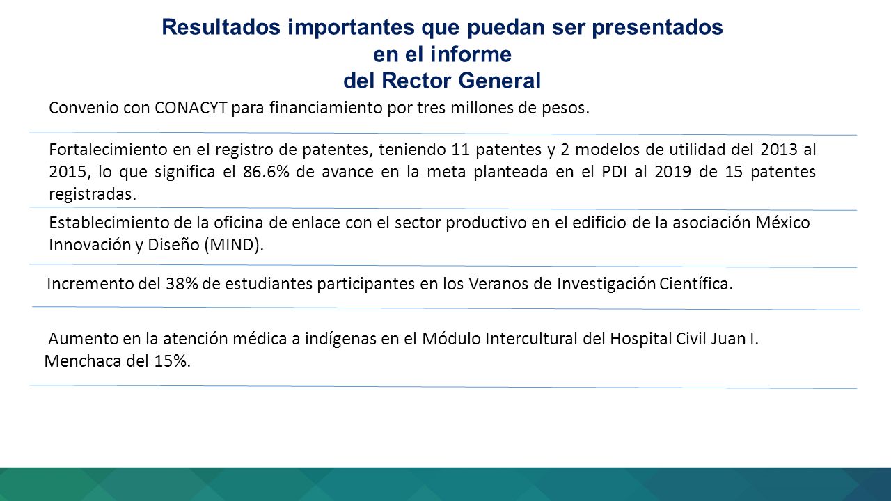 Resultados importantes que puedan ser presentados en el informe