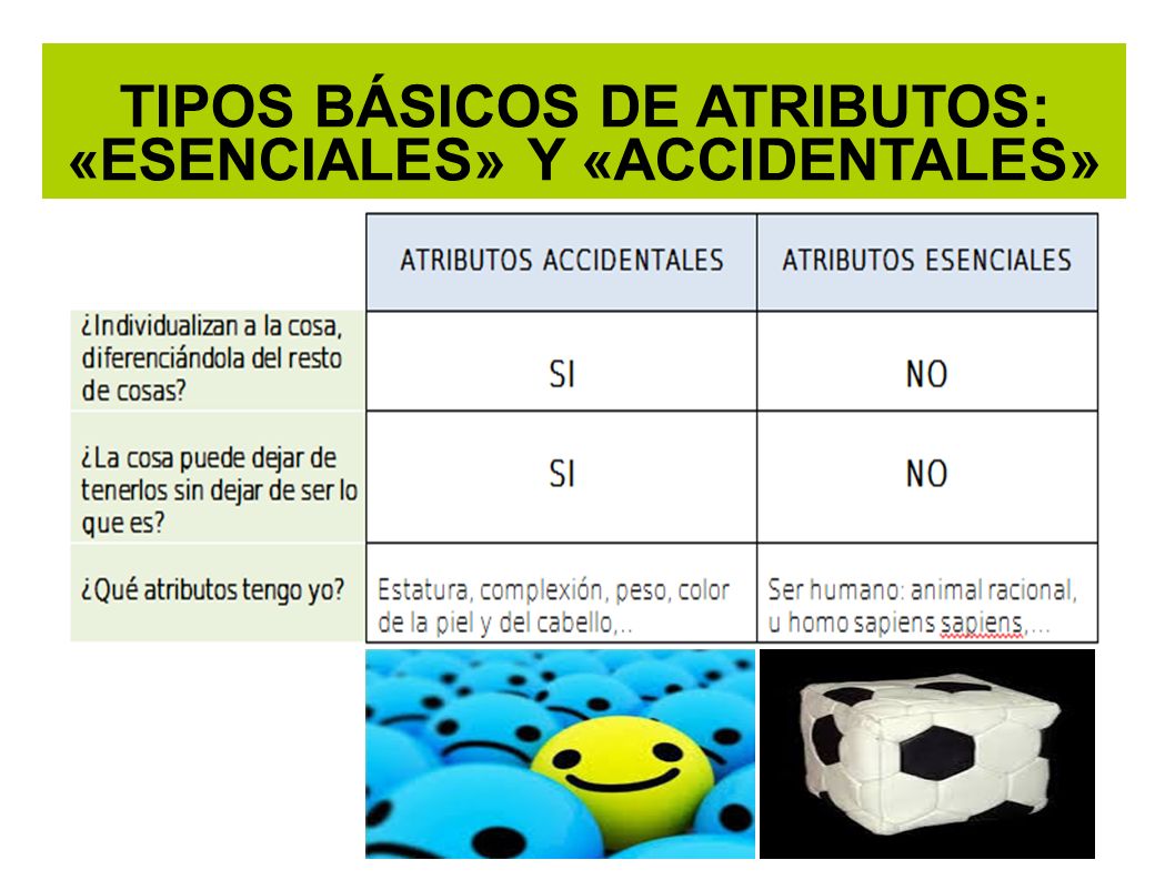 TIPOS BÁSICOS DE ATRIBUTOS: «ESENCIALES» Y «ACCIDENTALES»