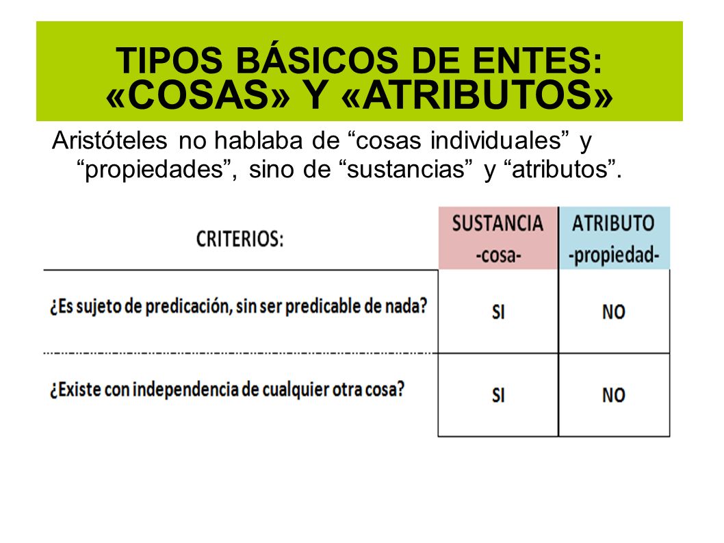 TIPOS BÁSICOS DE ENTES: «COSAS» Y «ATRIBUTOS»