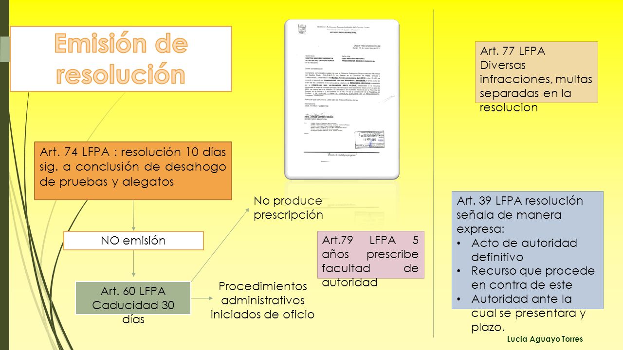 Emisión de resolución Art. 77 LFPA Diversas infracciones, multas separadas en la resolucion.