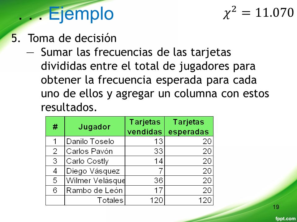 . . . Ejemplo 𝜒 2 = Toma de decisión