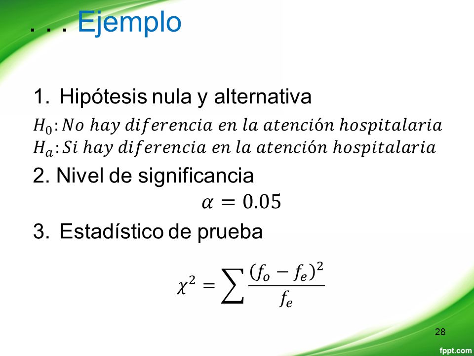 . . . Ejemplo Hipótesis nula y alternativa 2. Nivel de significancia