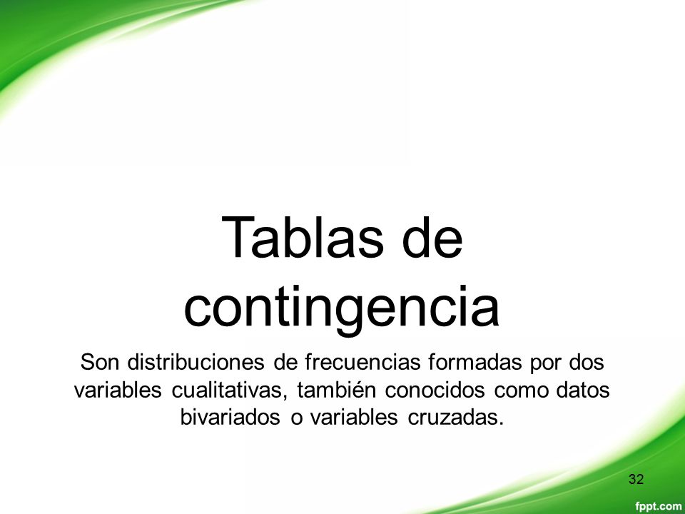 Tablas de contingencia