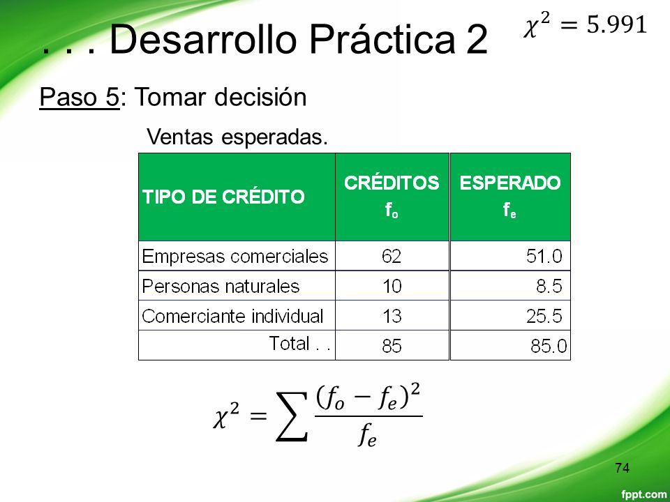 . . . Desarrollo Práctica 2 𝜒 2 =5.991 Paso 5: Tomar decisión