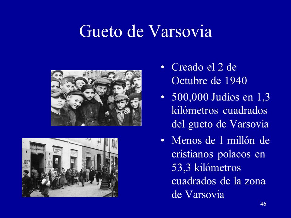 Gueto de Varsovia Creado el 2 de Octubre de 1940