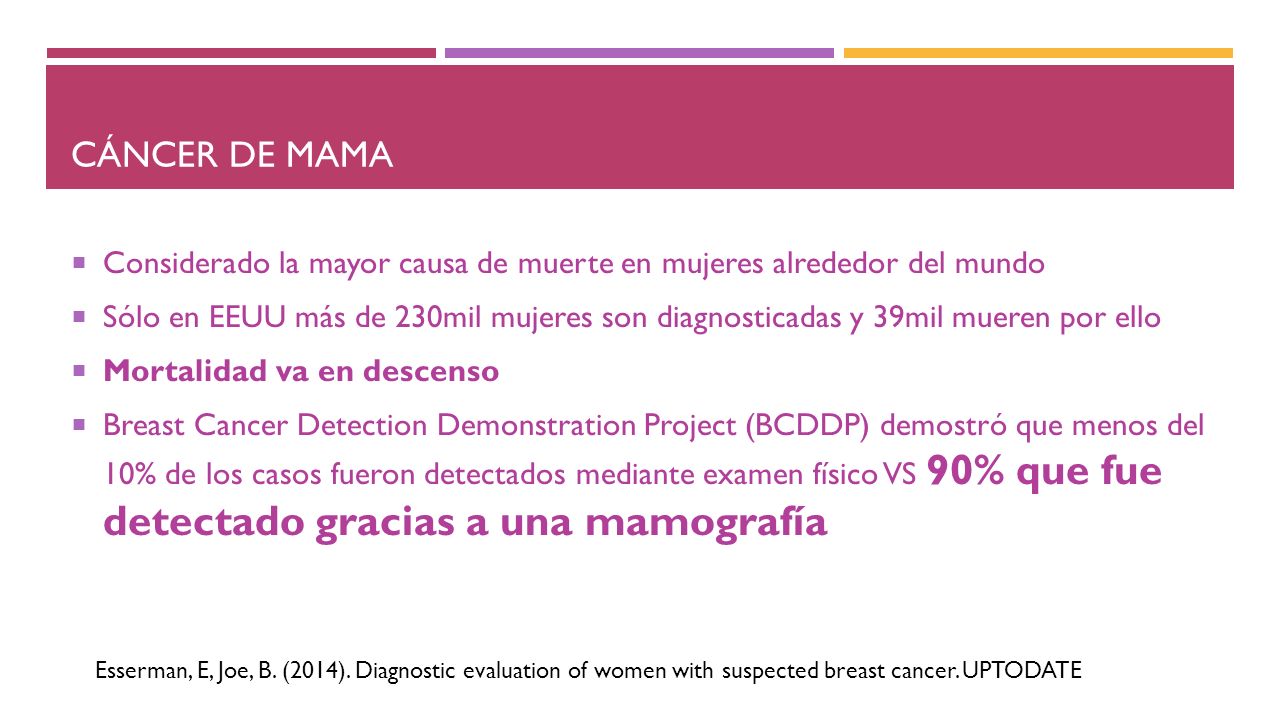 CÁNCER DE MAMA Considerado la mayor causa de muerte en mujeres alrededor del mundo.