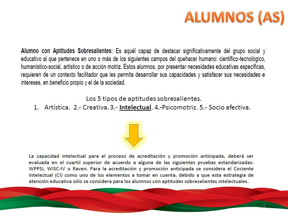 Los 5 tipos de aptitudes sobresalientes.
