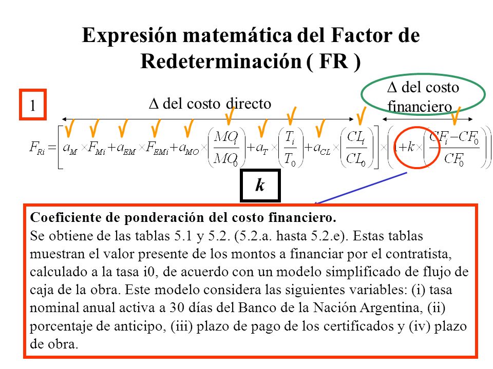 Expresión matemática del Factor de Redeterminación ( FR )
