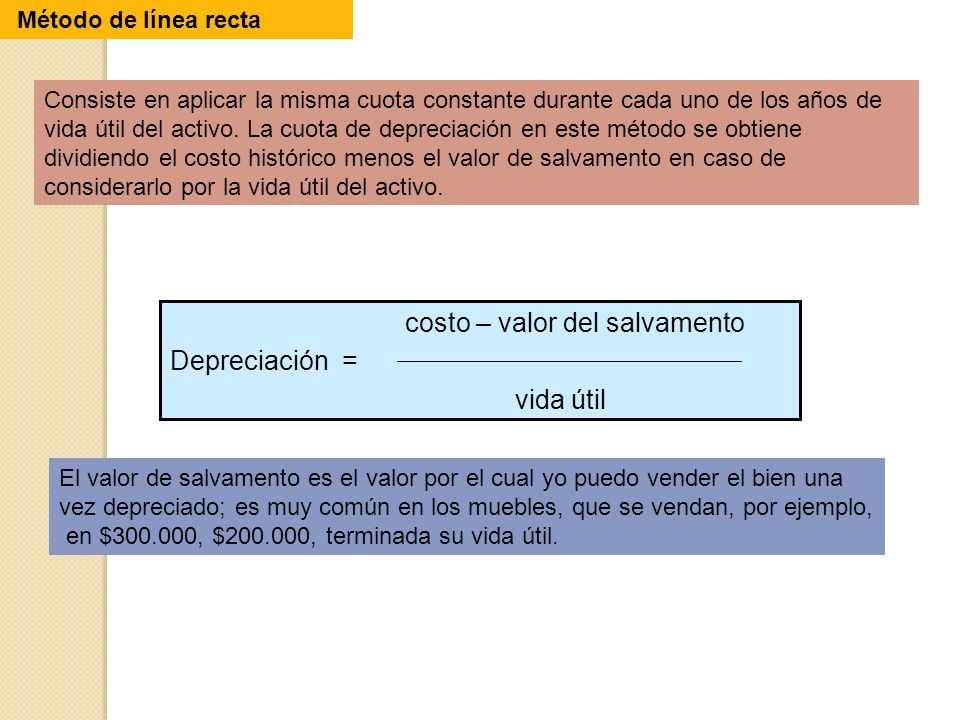 costo – valor del salvamento Depreciación = vida útil