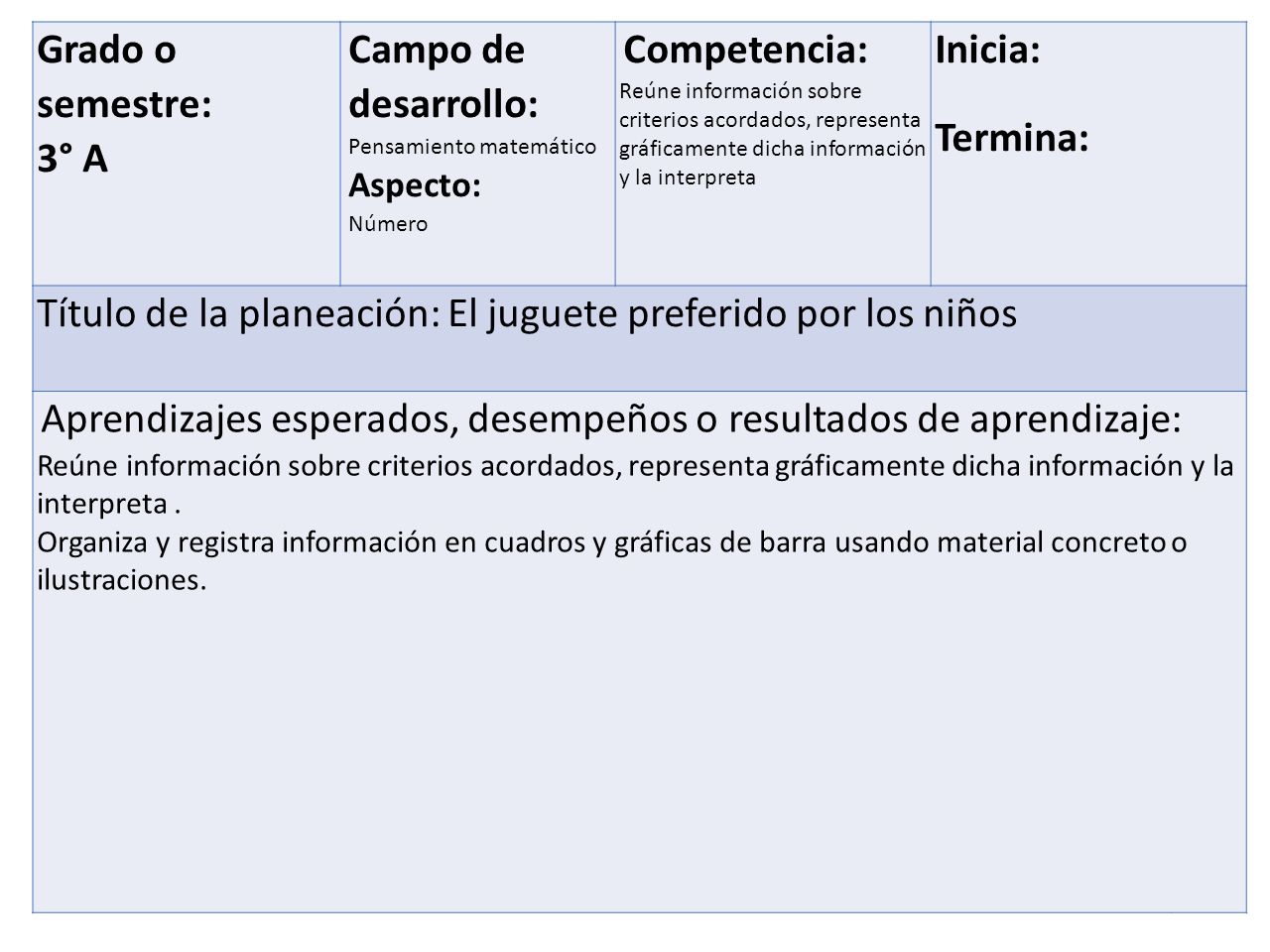 Título de la planeación: El juguete preferido por los niños